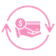 Payment